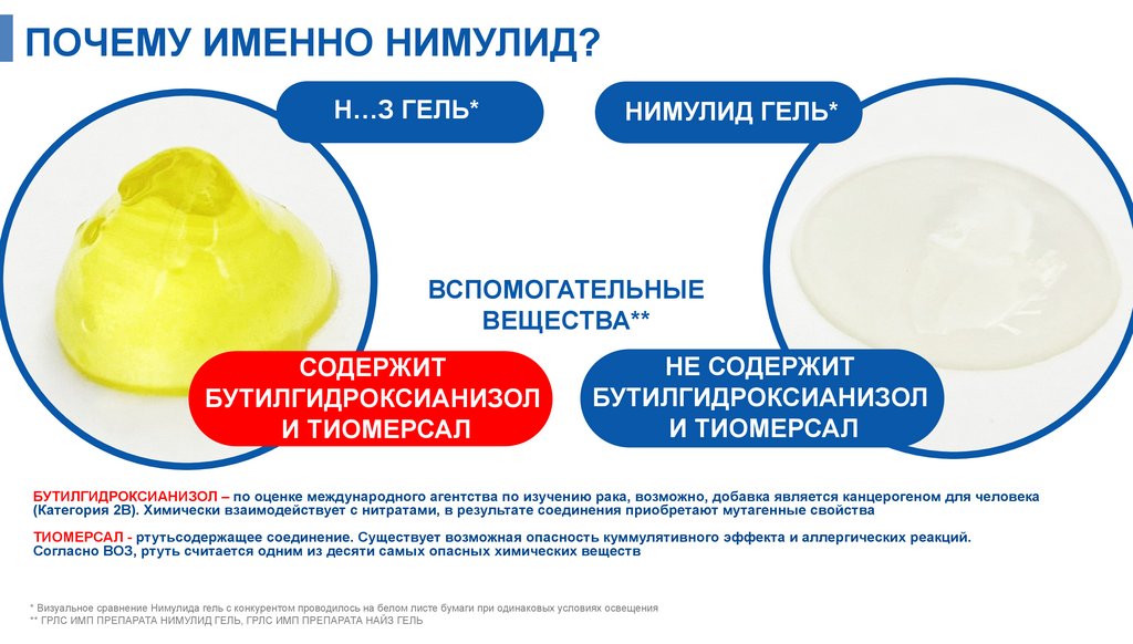 ПОЧЕМУ ИМЕННО НИМУЛИД?