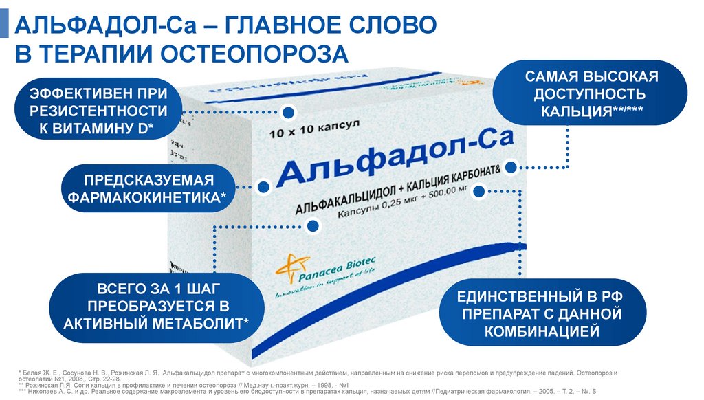 АЛЬФАДОЛ-Са – ГЛАВНОЕ СЛОВО В ТЕРАПИИ ОСТЕОПОРОЗА