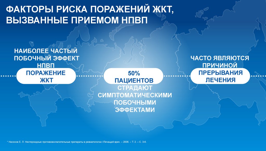 ФАКТОРЫ РИСКА ПОРАЖЕНИЙ ЖКТ, ВЫЗВАННЫЕ ПРИЕМОМ НПВП