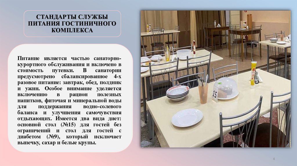 СТАНДАРТЫ СЛУЖБЫ ПИТАНИЯ ГОСТИНИЧНОГО КОМПЛЕКСА