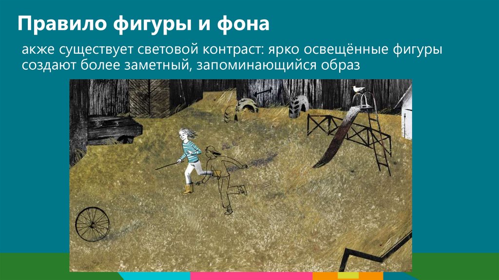 Правило фигуры и фона