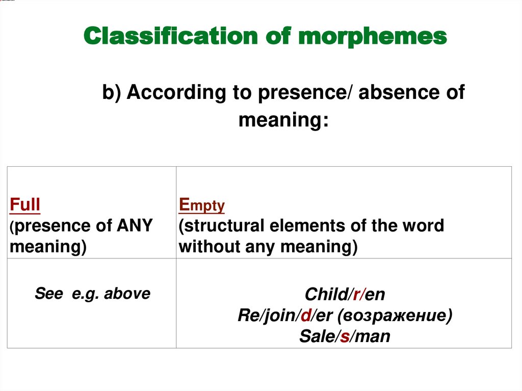 Classification of morphemes