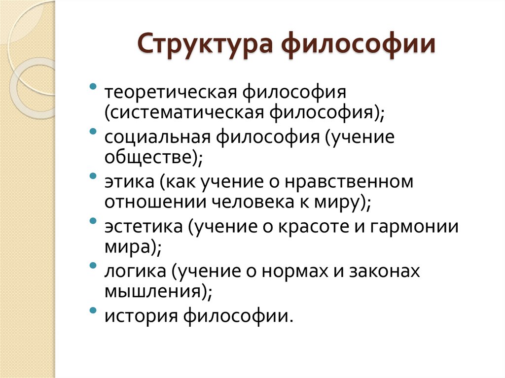 Структура философии