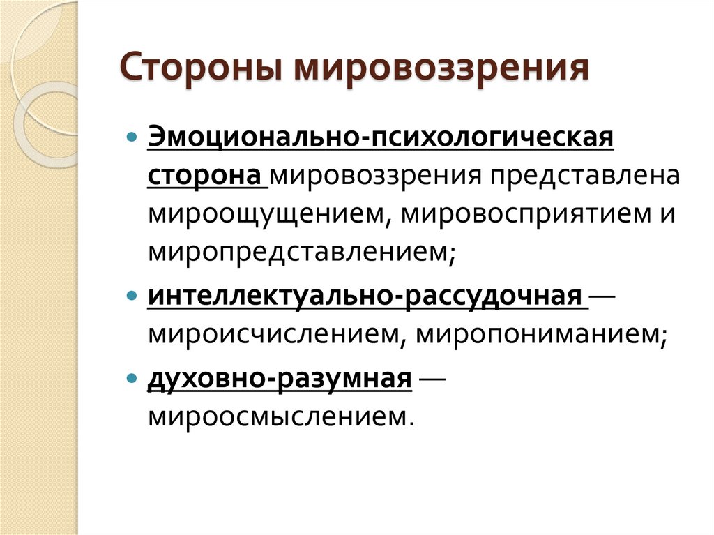 Стороны мировоззрения