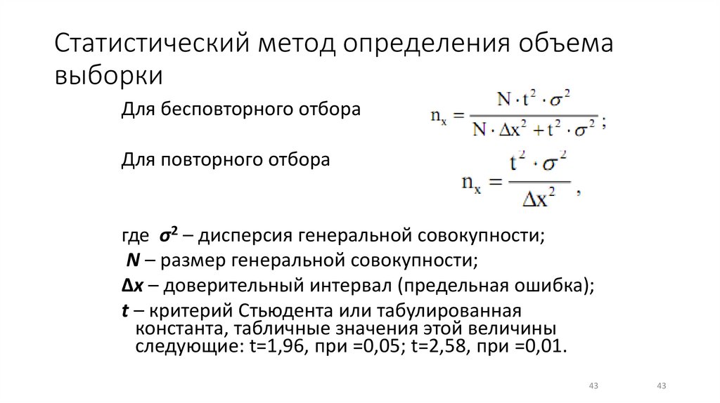 Статистический метод определения объема выборки