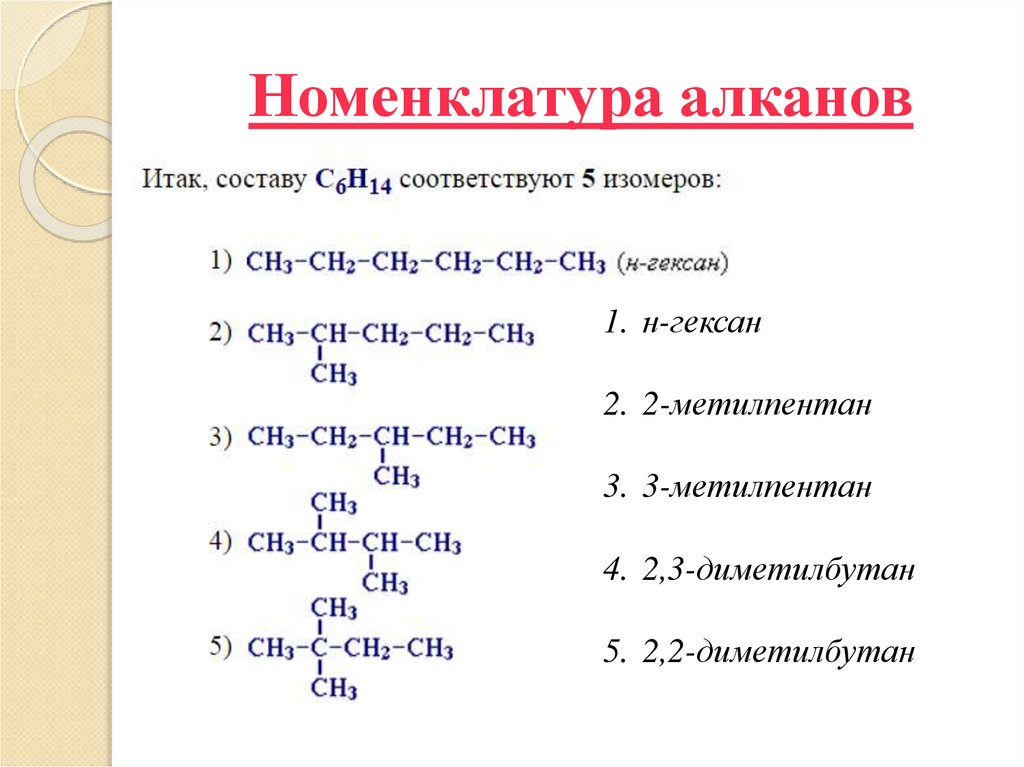 Номенклатура алканов