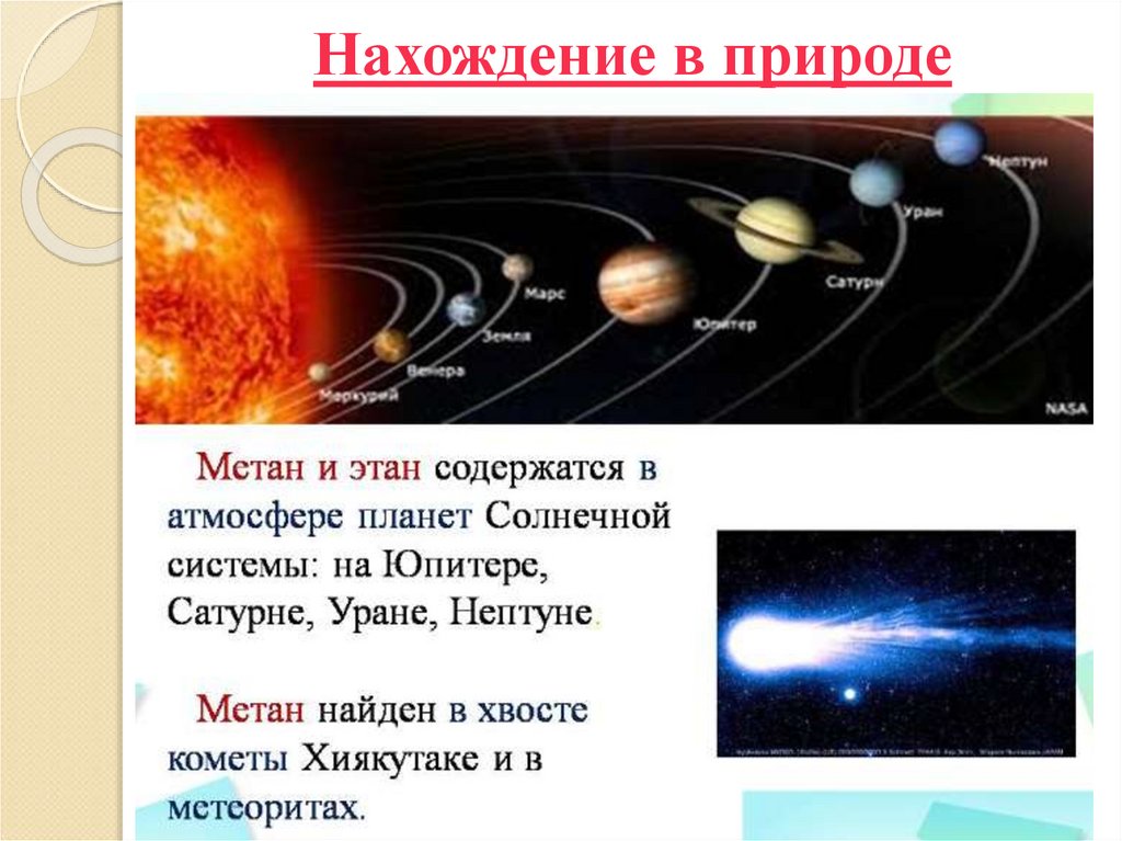 Нахождение в природе