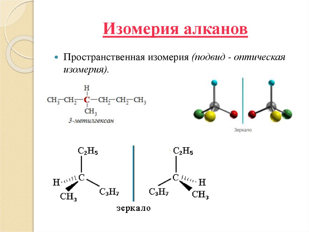 Изомерия алканов