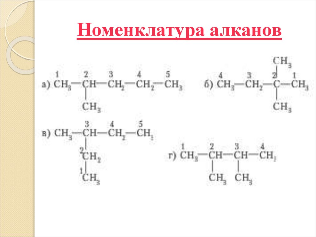 Номенклатура алканов