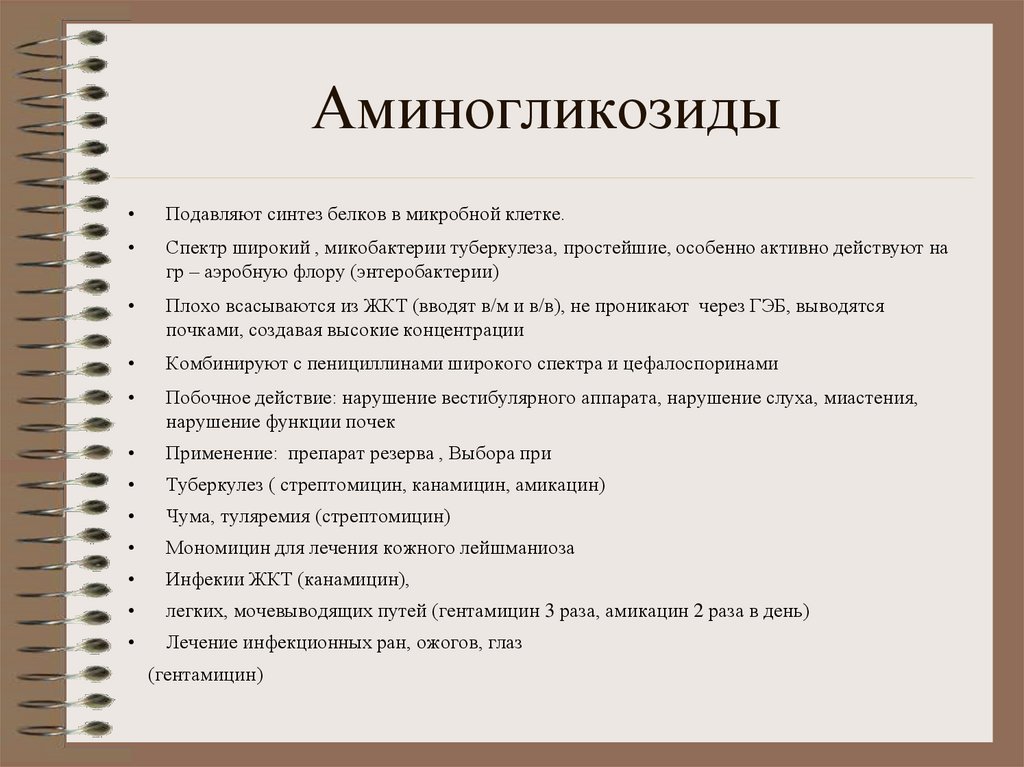 Аминогликозиды