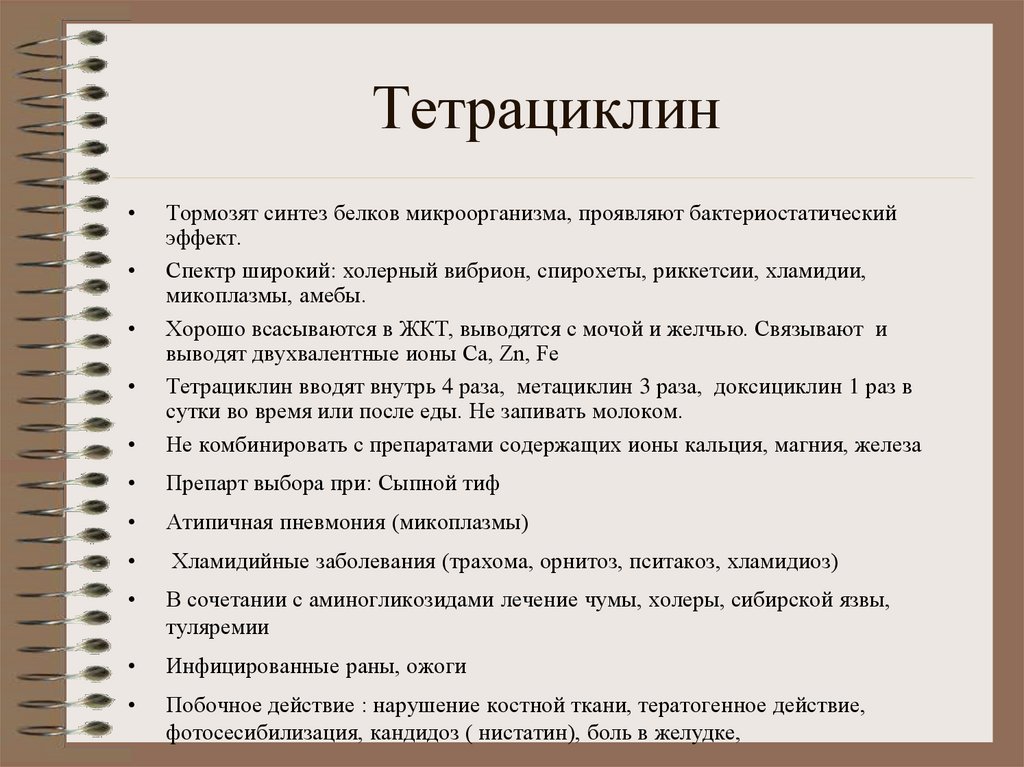 Тетрациклин