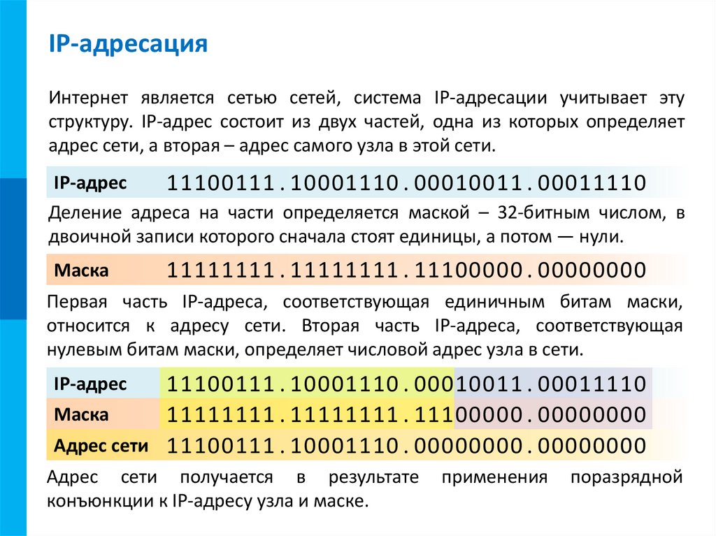 IP-адресация