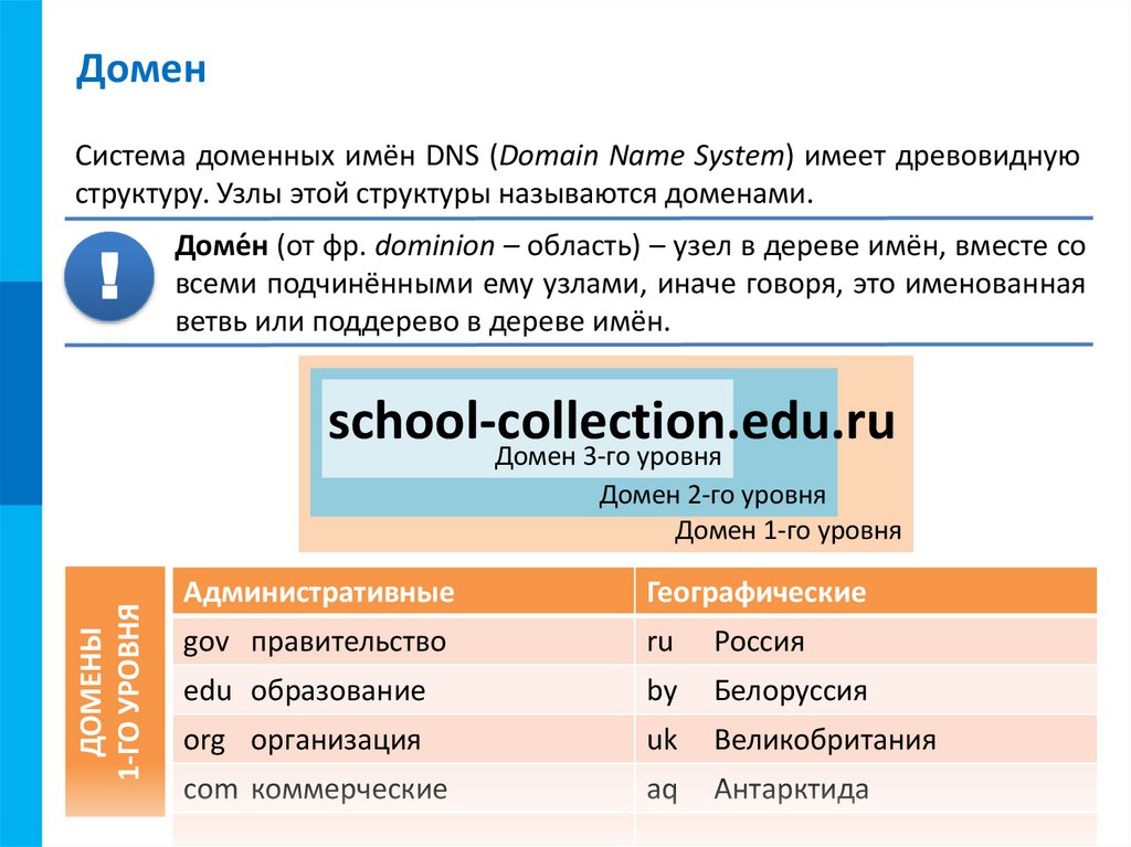 Домен