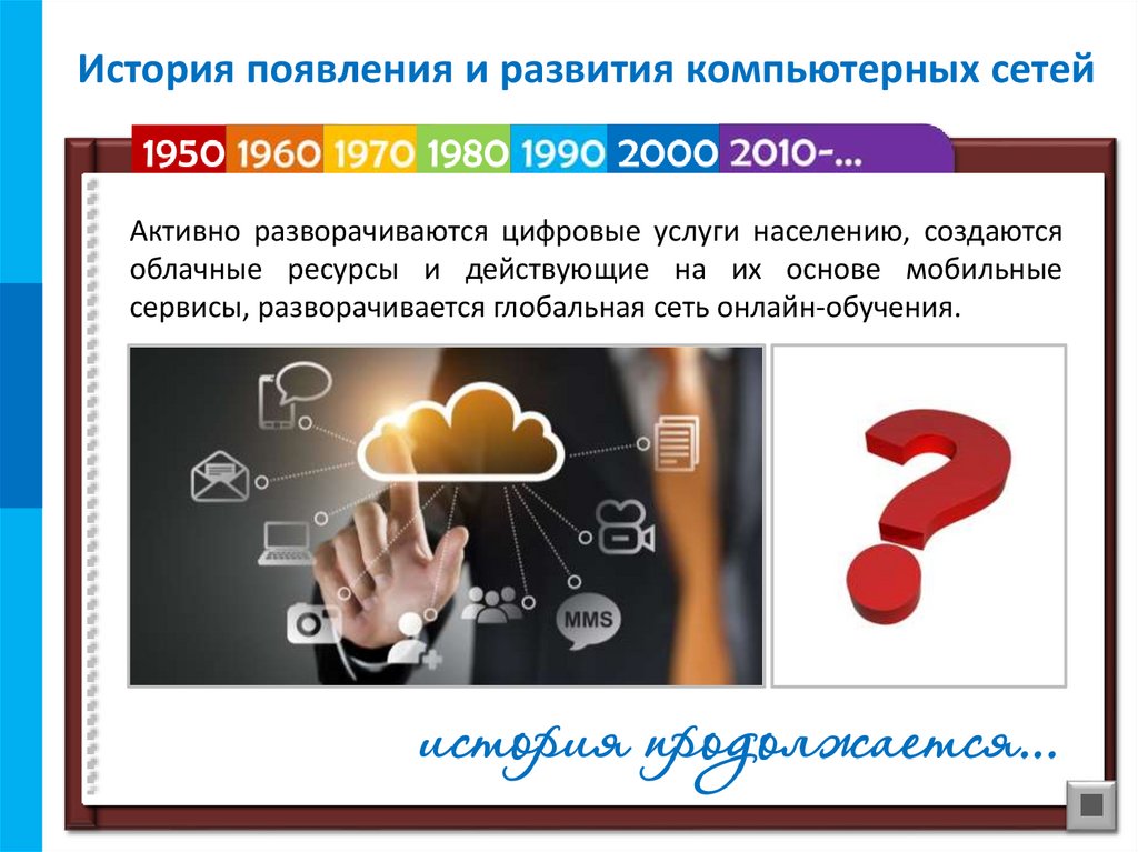 История появления и развития компьютерных сетей