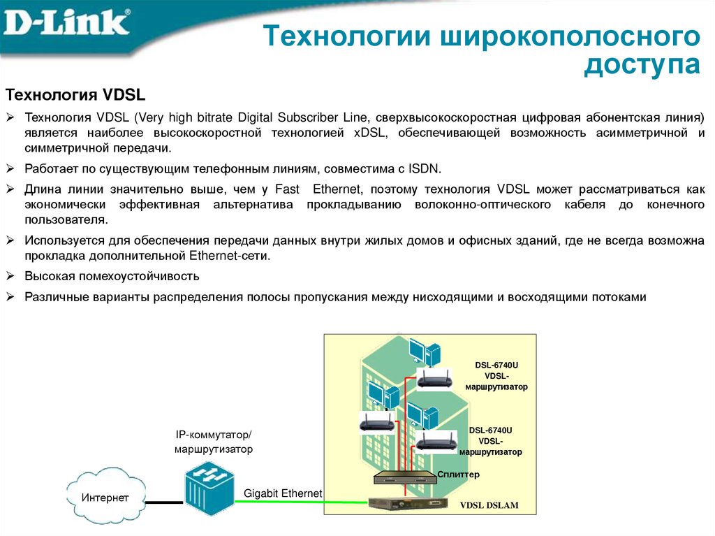 Технологии широкополосного доступа