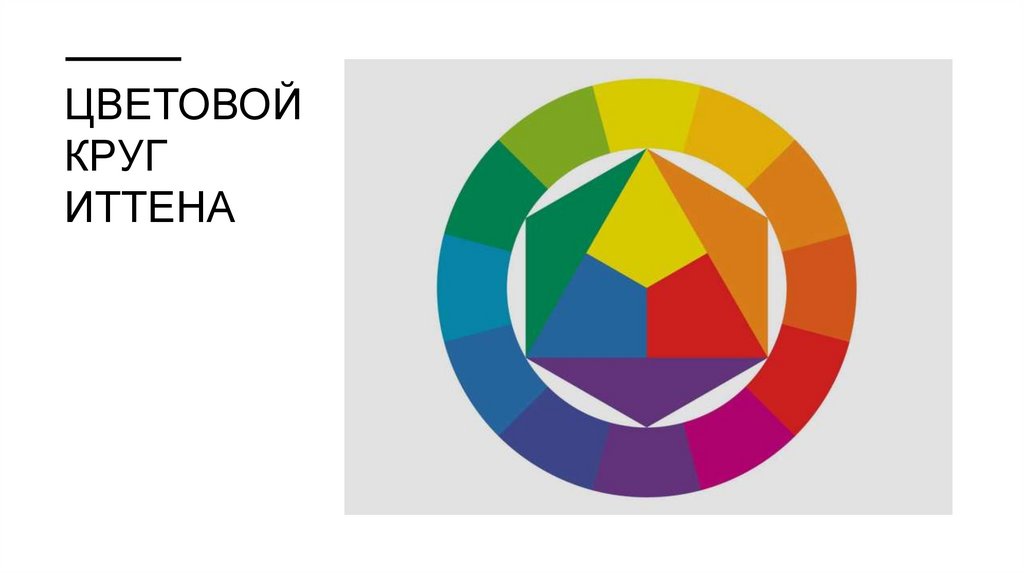 Цветовой круг Иттена