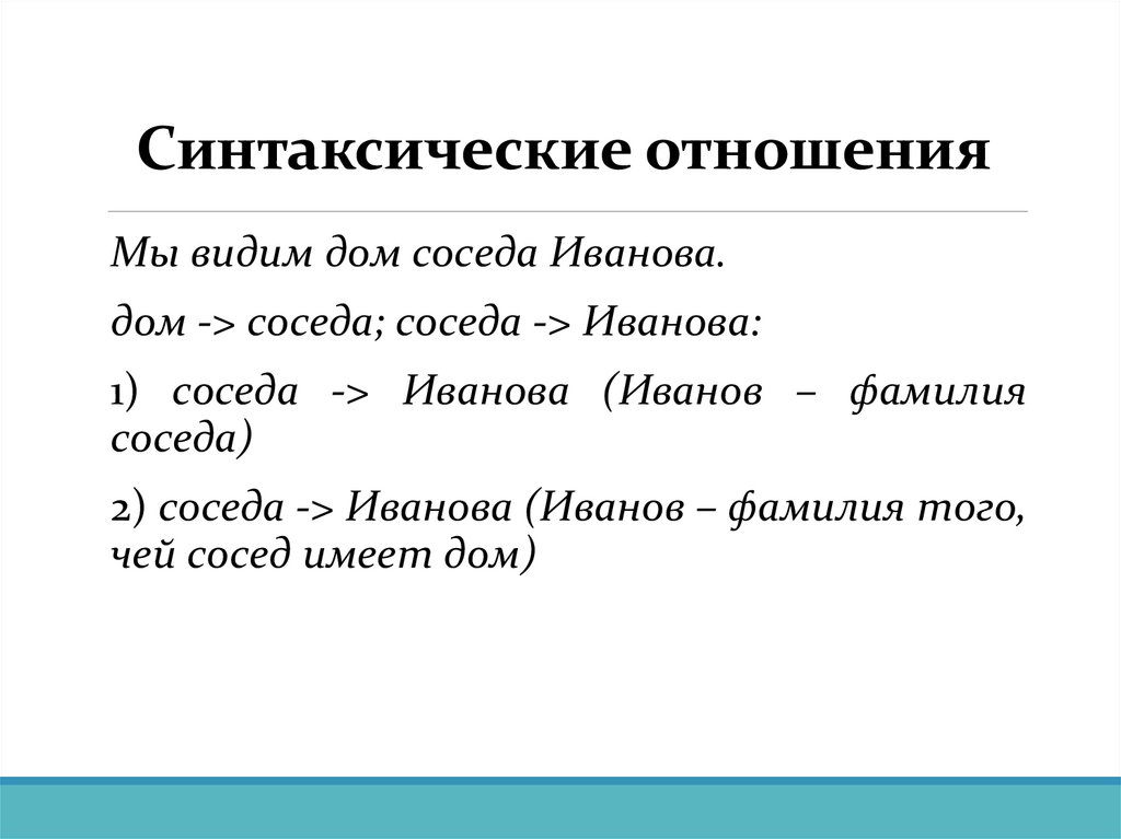 Синтаксические отношения