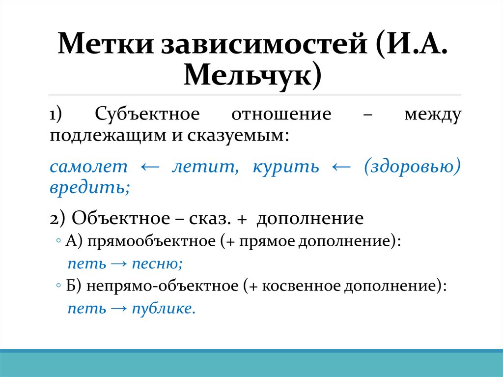 Метки зависимостей (И.А. Мельчук)