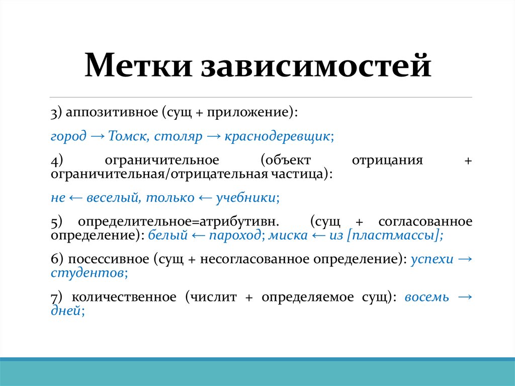 Метки зависимостей