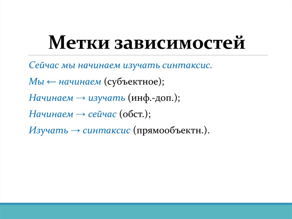 Метки зависимостей