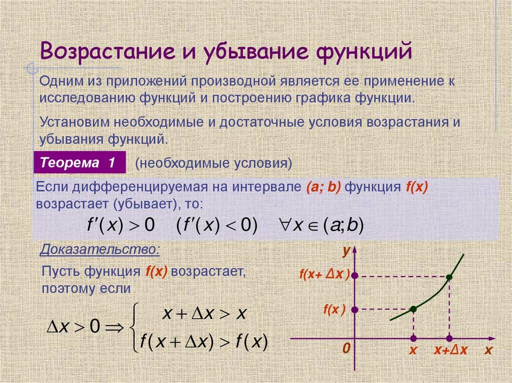 Возрастание и убывание функций