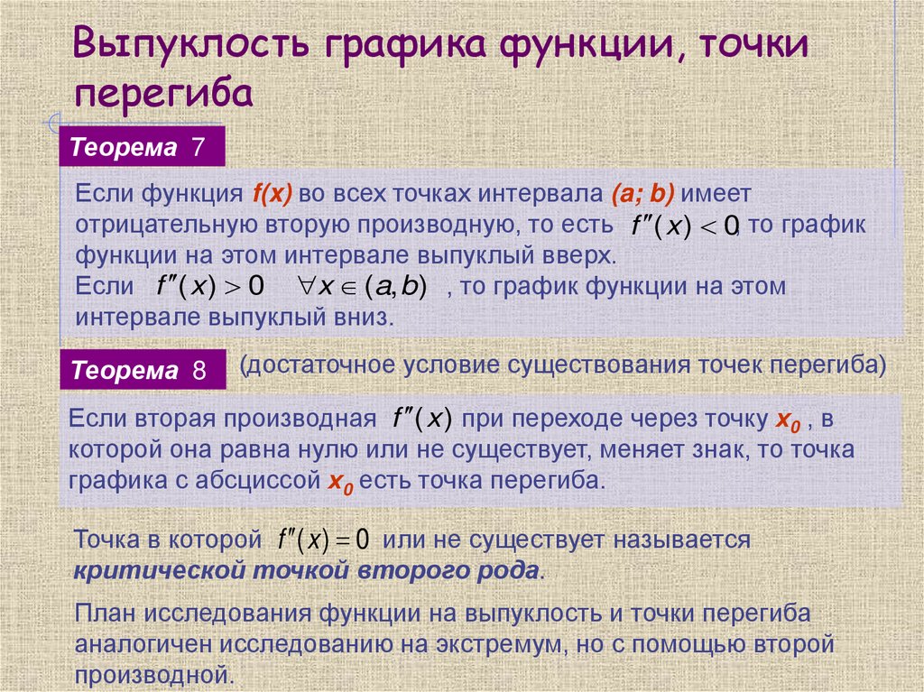 Выпуклость графика функции, точки перегиба