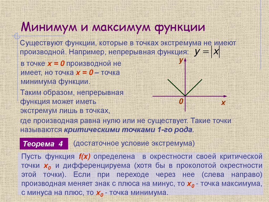 Минимум и максимум функции