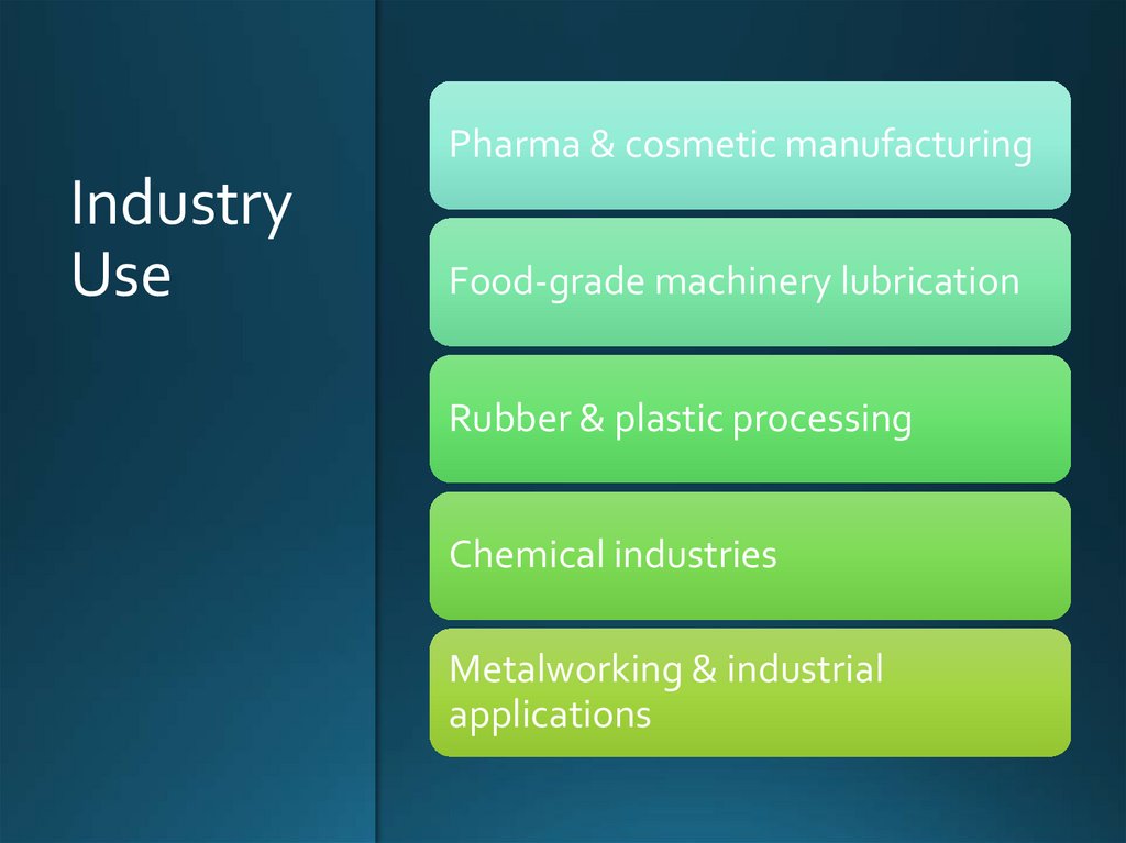 Industry Use