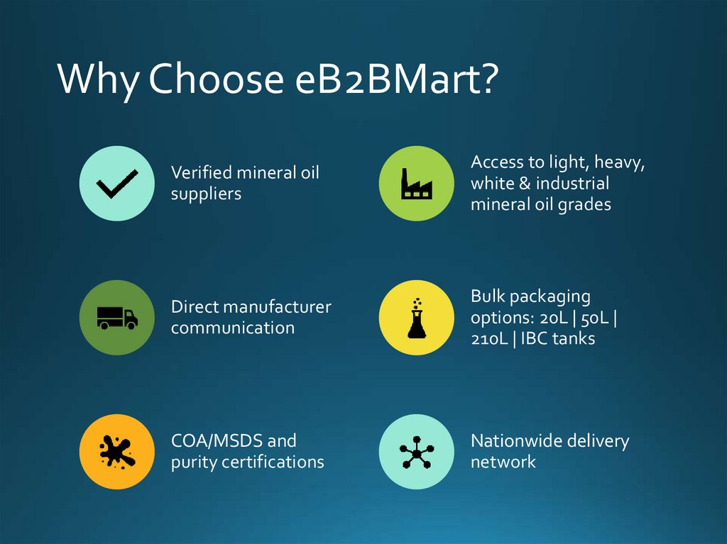 Why Choose eB2BMart?