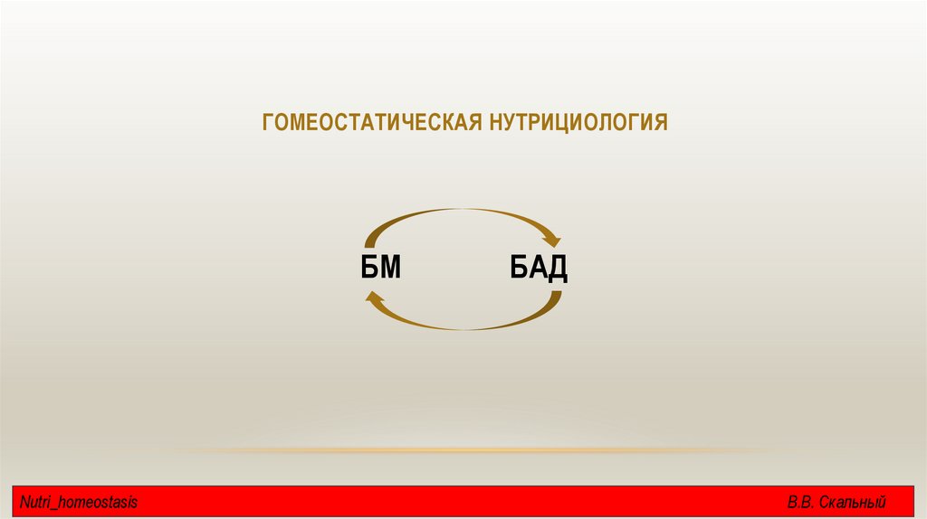 Гомеостатическая нутрициология