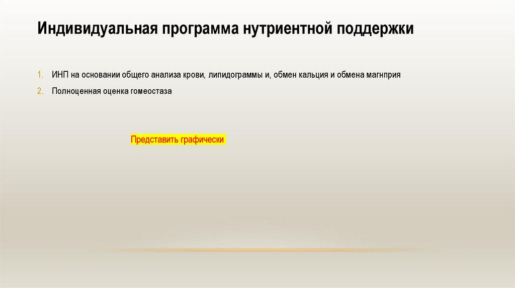 Индивидуальная программа нутриентной поддержки