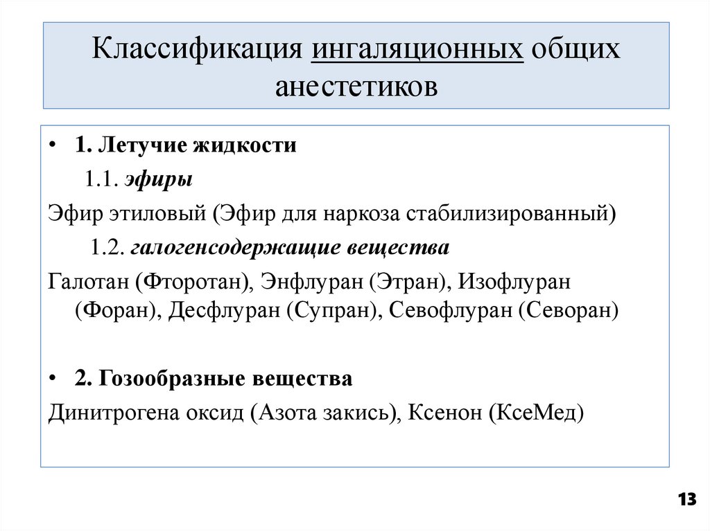 Классификация ингаляционных общих анестетиков