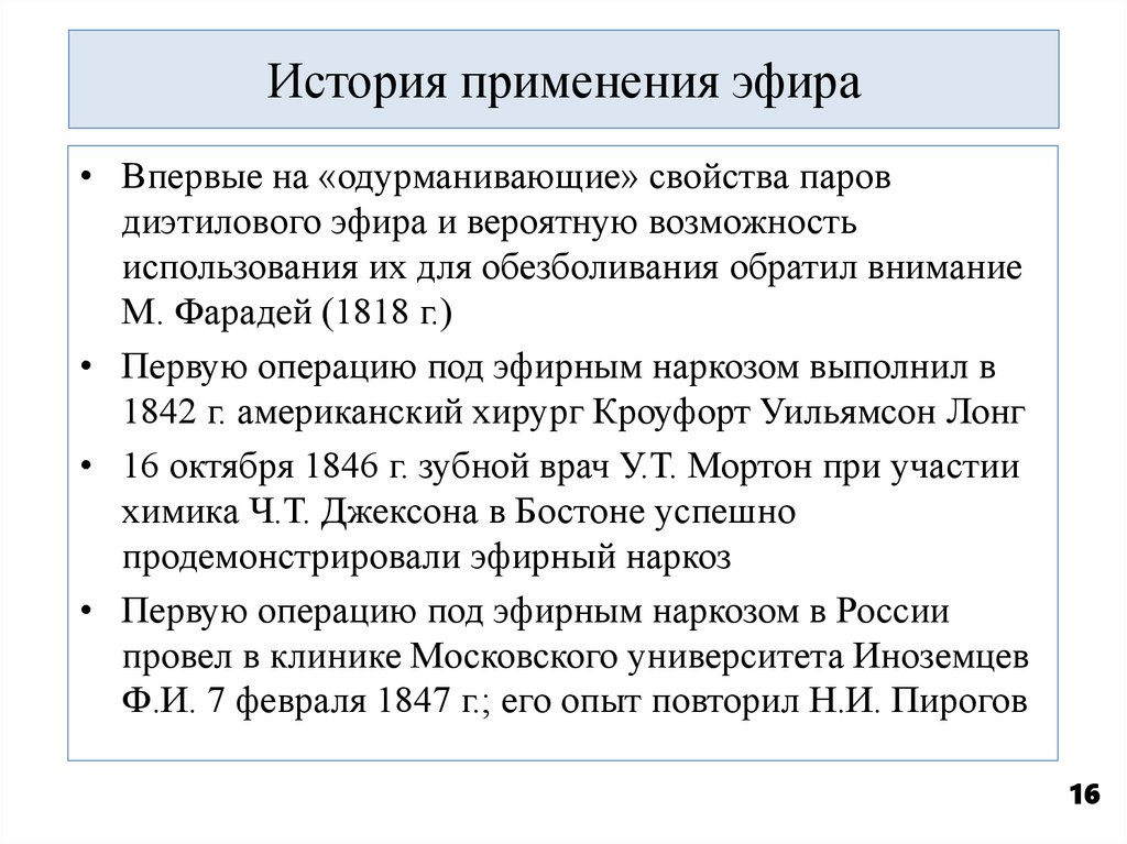 История применения эфира