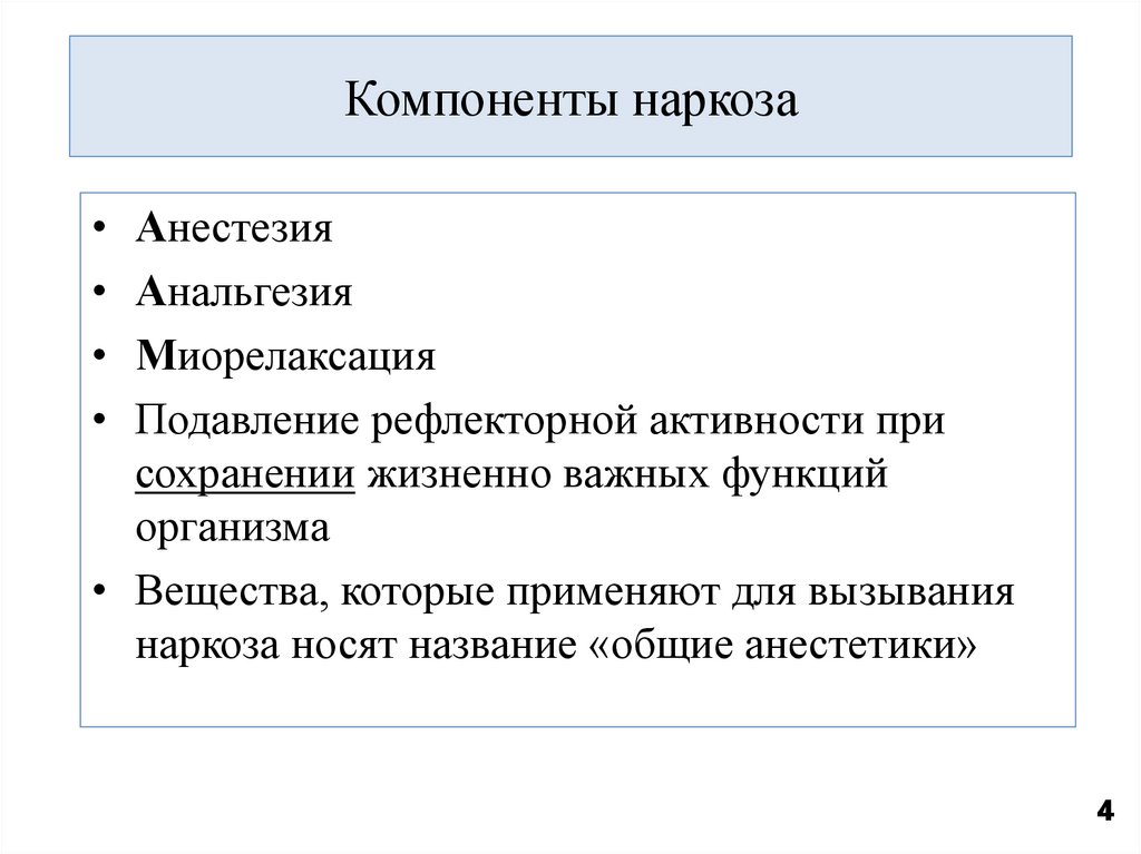 Компоненты наркоза
