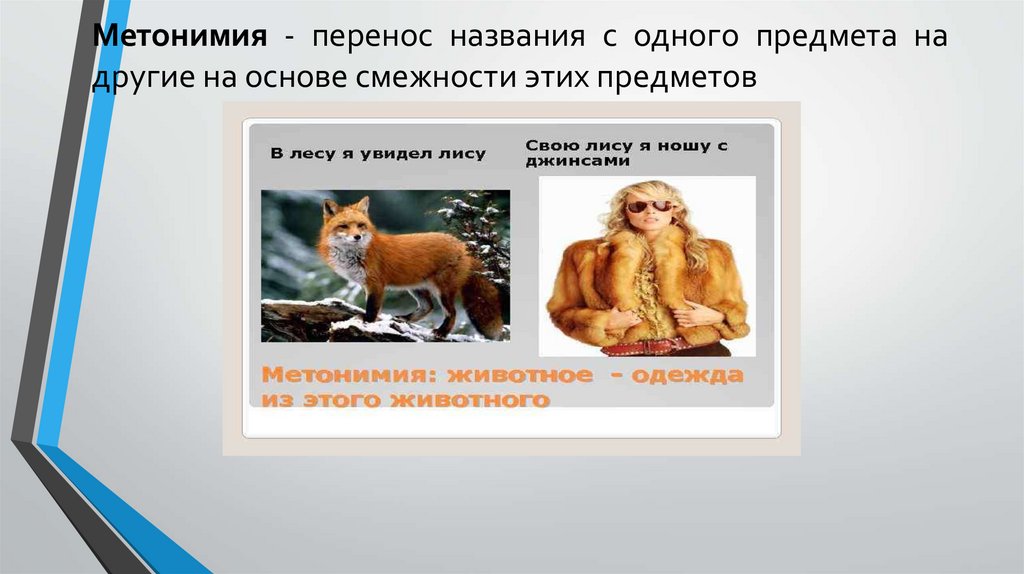 Метонимия - перенос названия с одного предмета на другие на основе смежности этих предметов