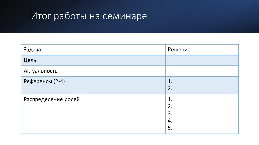 Итог работы на семинаре