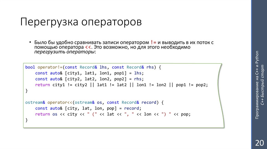 Перегрузка операторов