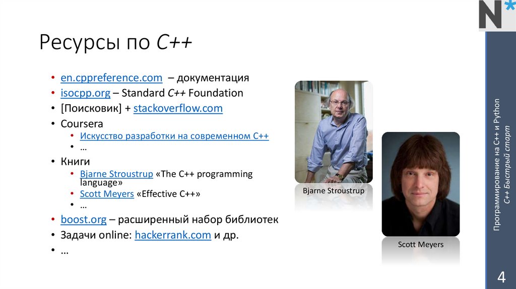 Ресурсы по C++