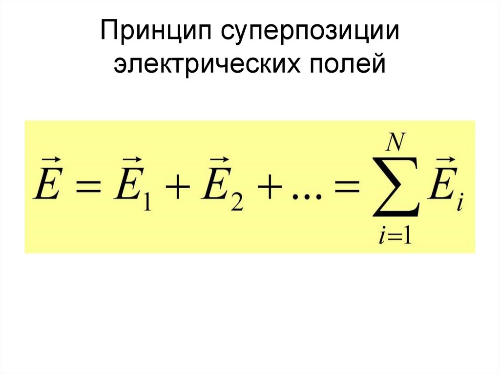 Принцип суперпозиции электрических полей