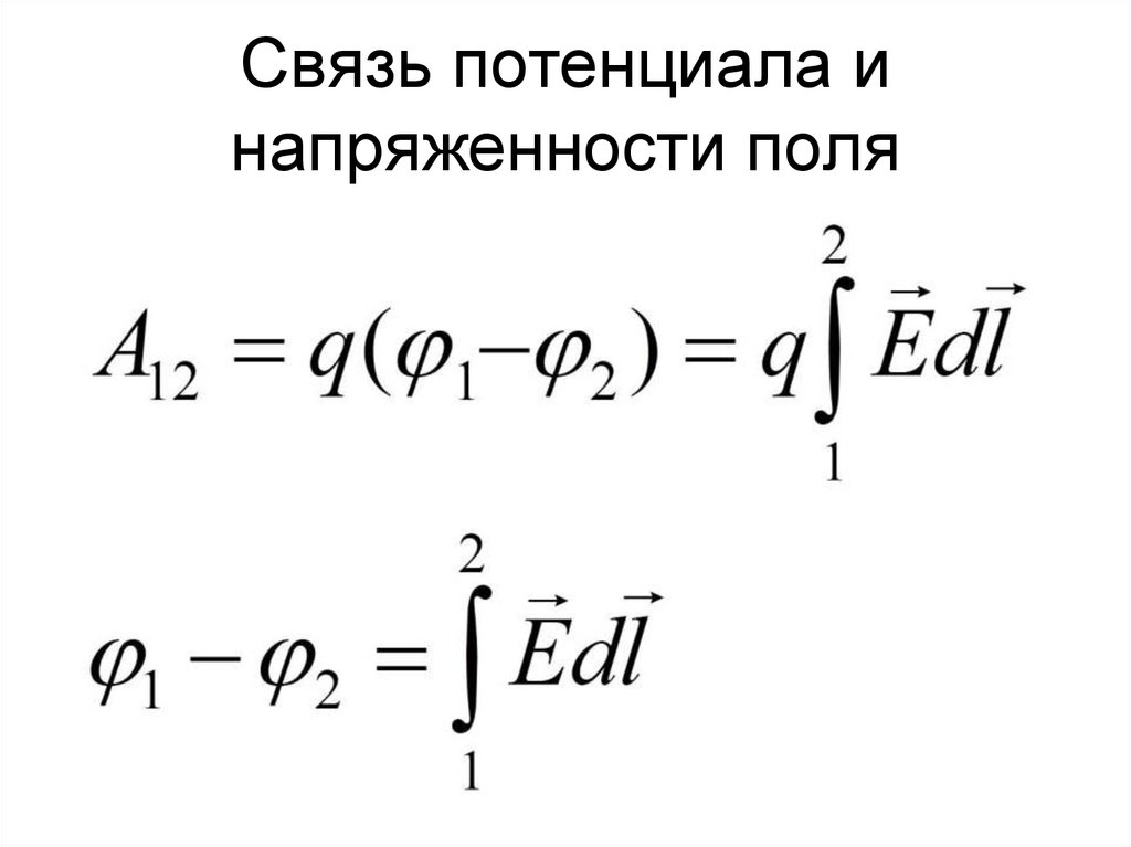 Связь потенциала и напряженности поля