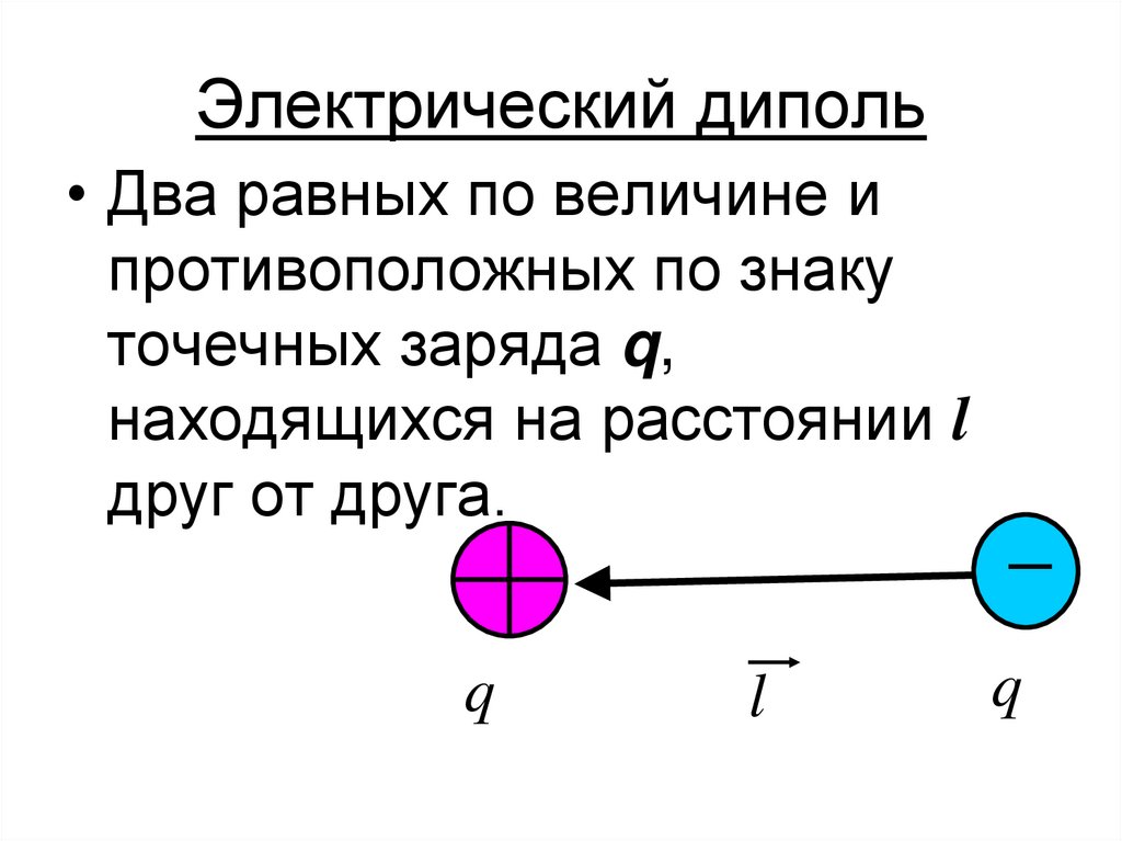 Электрический диполь