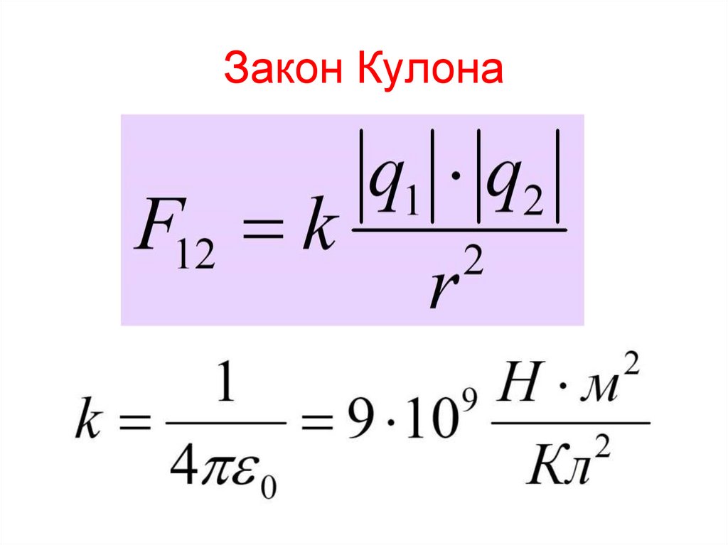 Закон Кулона