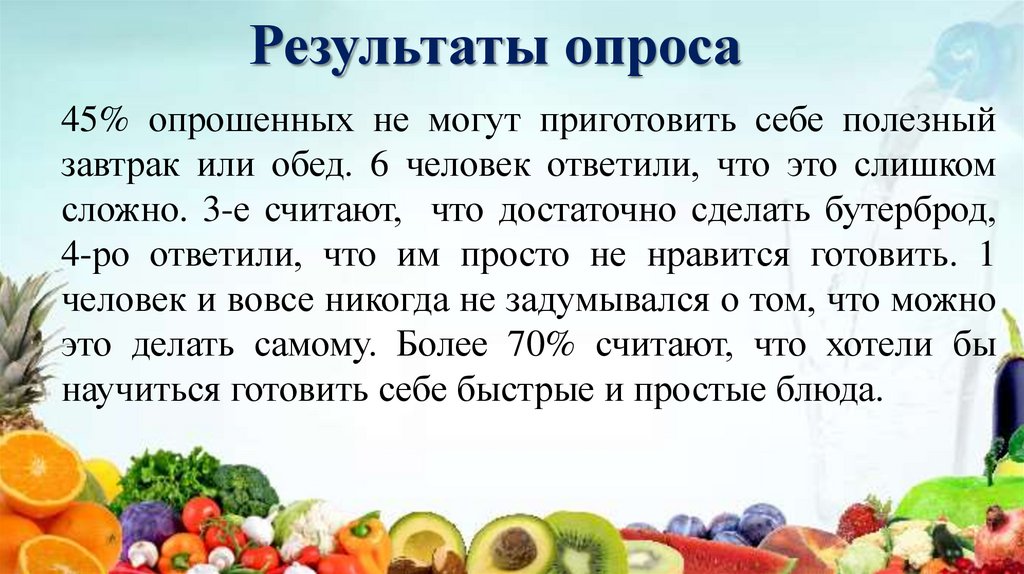 Результаты опроса