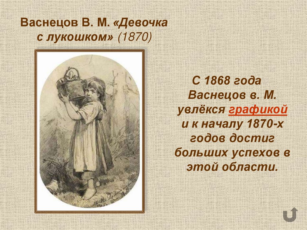 Суриков Василий Иванович (1848-1916)