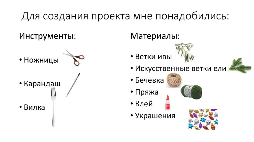 Для создания проекта мне понадобились: