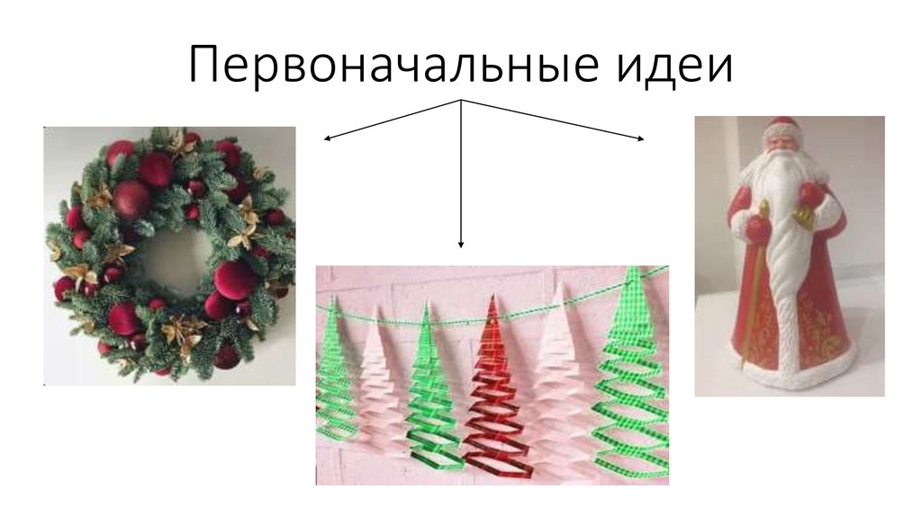 Первоначальные идеи