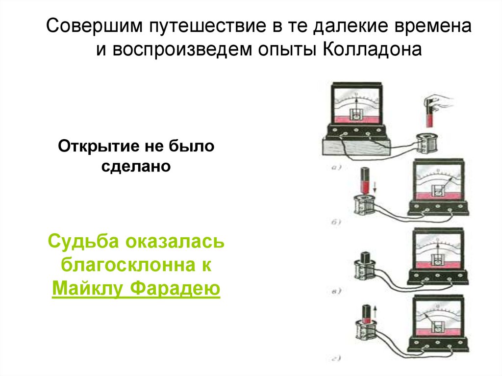 Совершим путешествие в те далекие времена и воспроизведем опыты Колладона