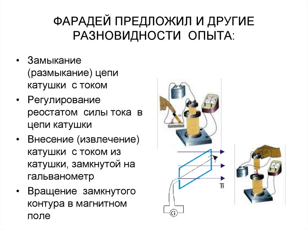 ФАРАДЕЙ ПРЕДЛОЖИЛ И ДРУГИЕ РАЗНОВИДНОСТИ ОПЫТА: