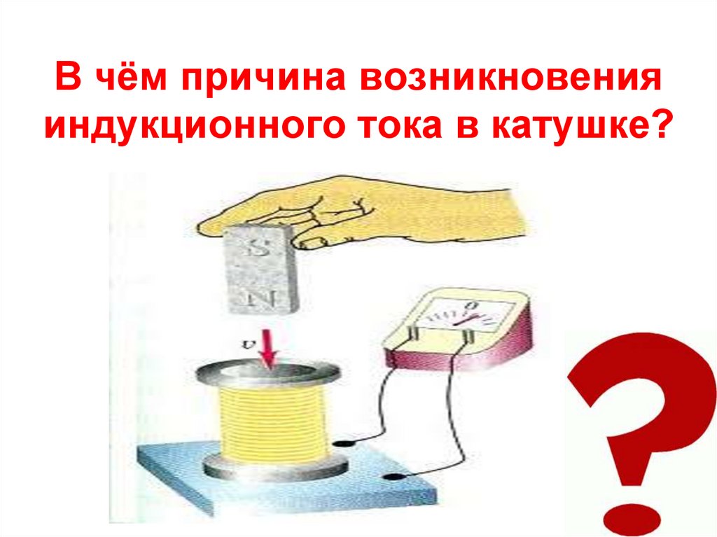В чём причина возникновения индукционного тока в катушке?