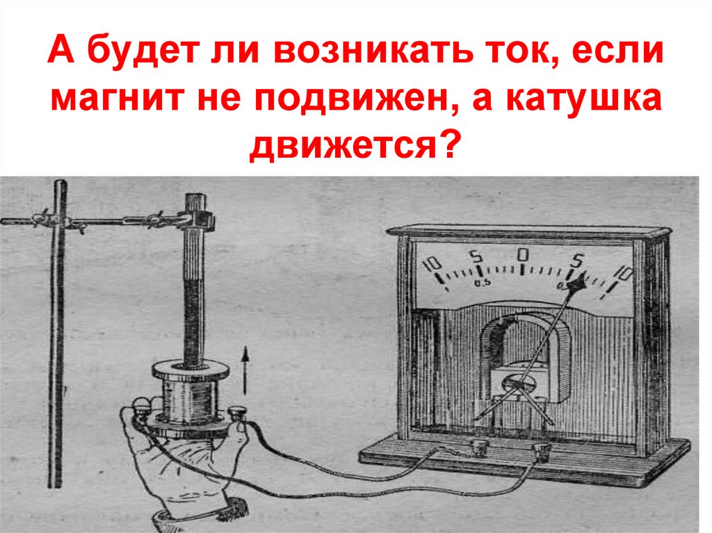 А будет ли возникать ток, если магнит не подвижен, а катушка движется?